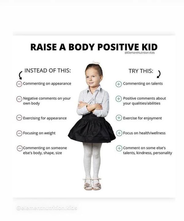 Raise A Body-Positive Kid