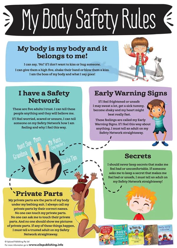 My Body Safety Rules: How To Talk To Your Kids About Safe Touching